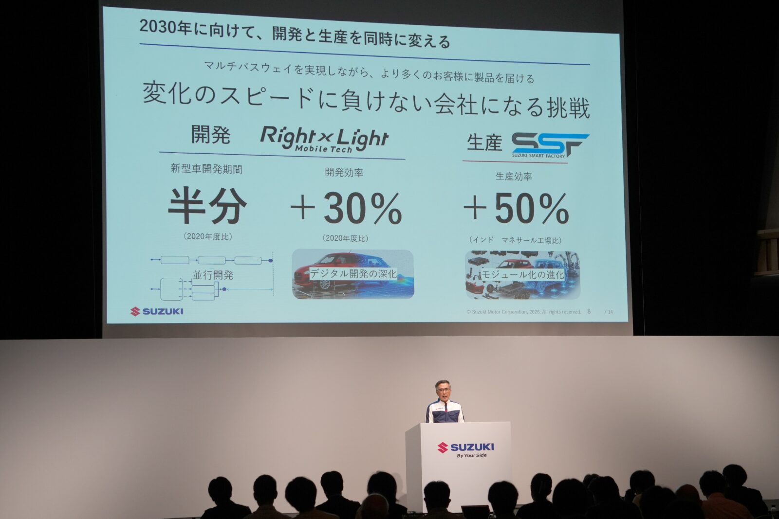 Suzuki presenta su estrategia tecnológica para los próximos diez años