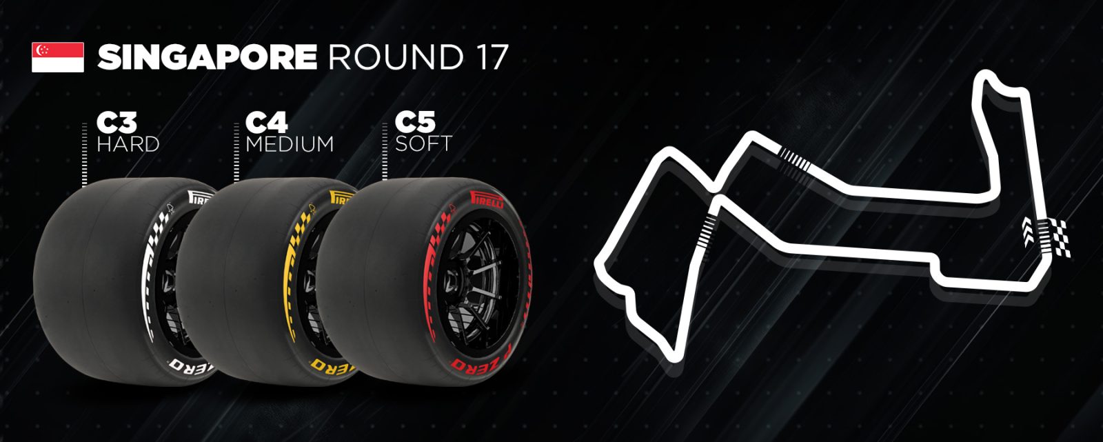 Pirelli en Singapur: C3, C4 y C5 para el último sprint de la temporada