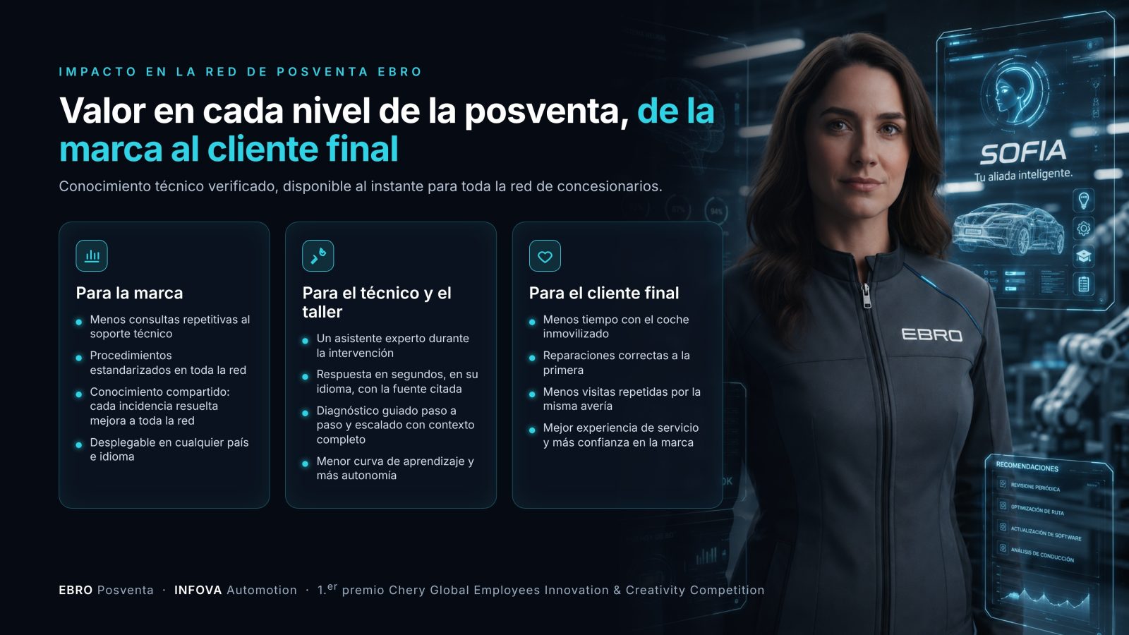 EBRO e INFOVA Automotion, premiadas por el grupo Chery por su asistente de posventa SOFIA