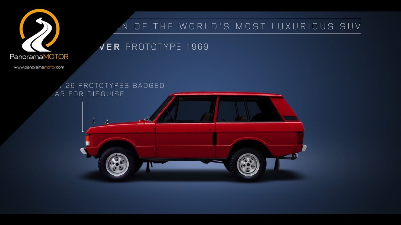 Range Rover 48 años evolucionando desde 1969 hasta hoy