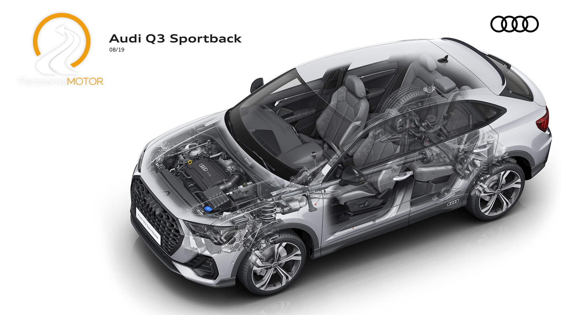 Audi Q3 Sportback 45 TFSI quattro 2020