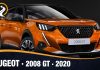 Peugeot 2008 GT 2020