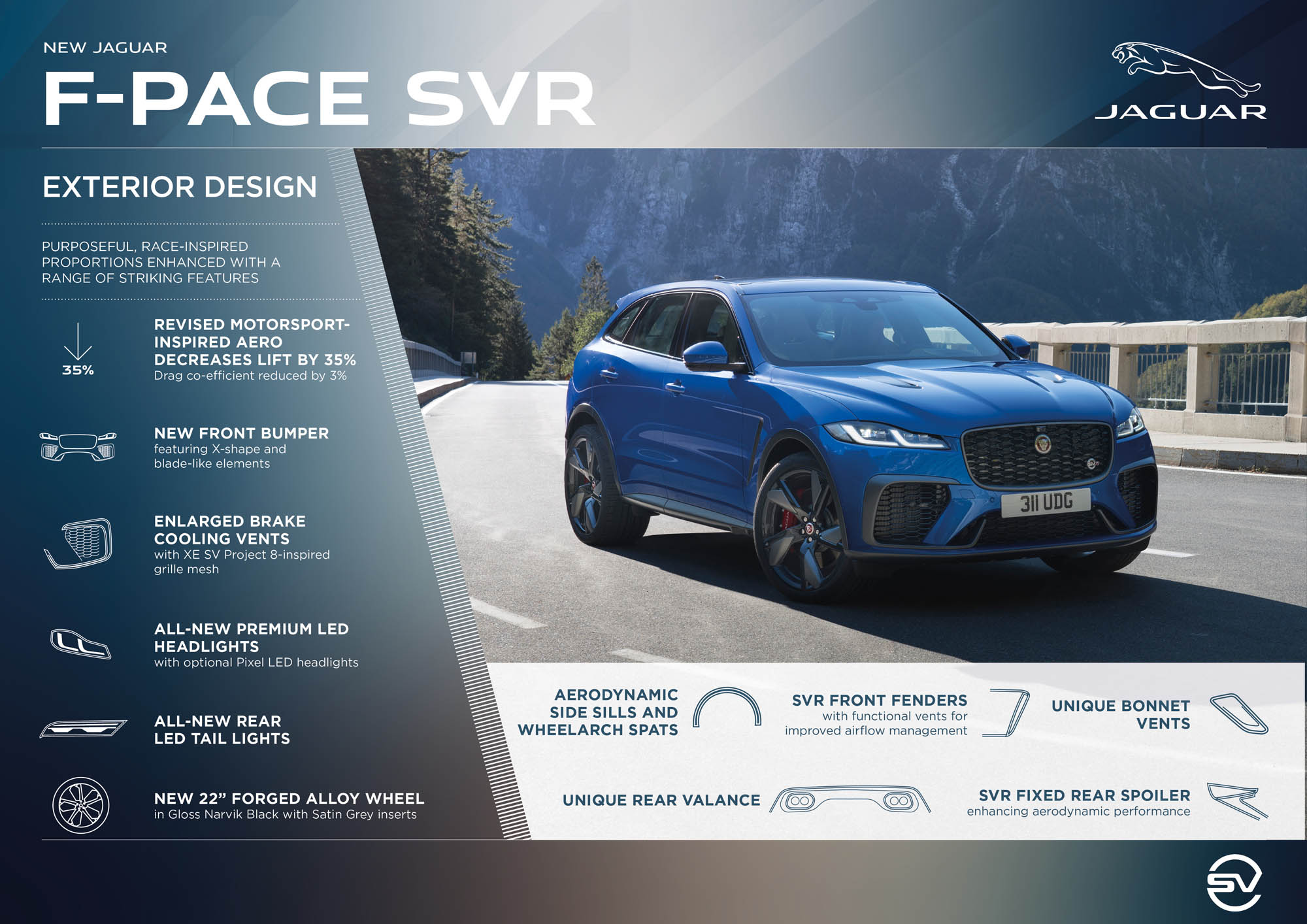 Jaguar F-Pace SVR 2021
