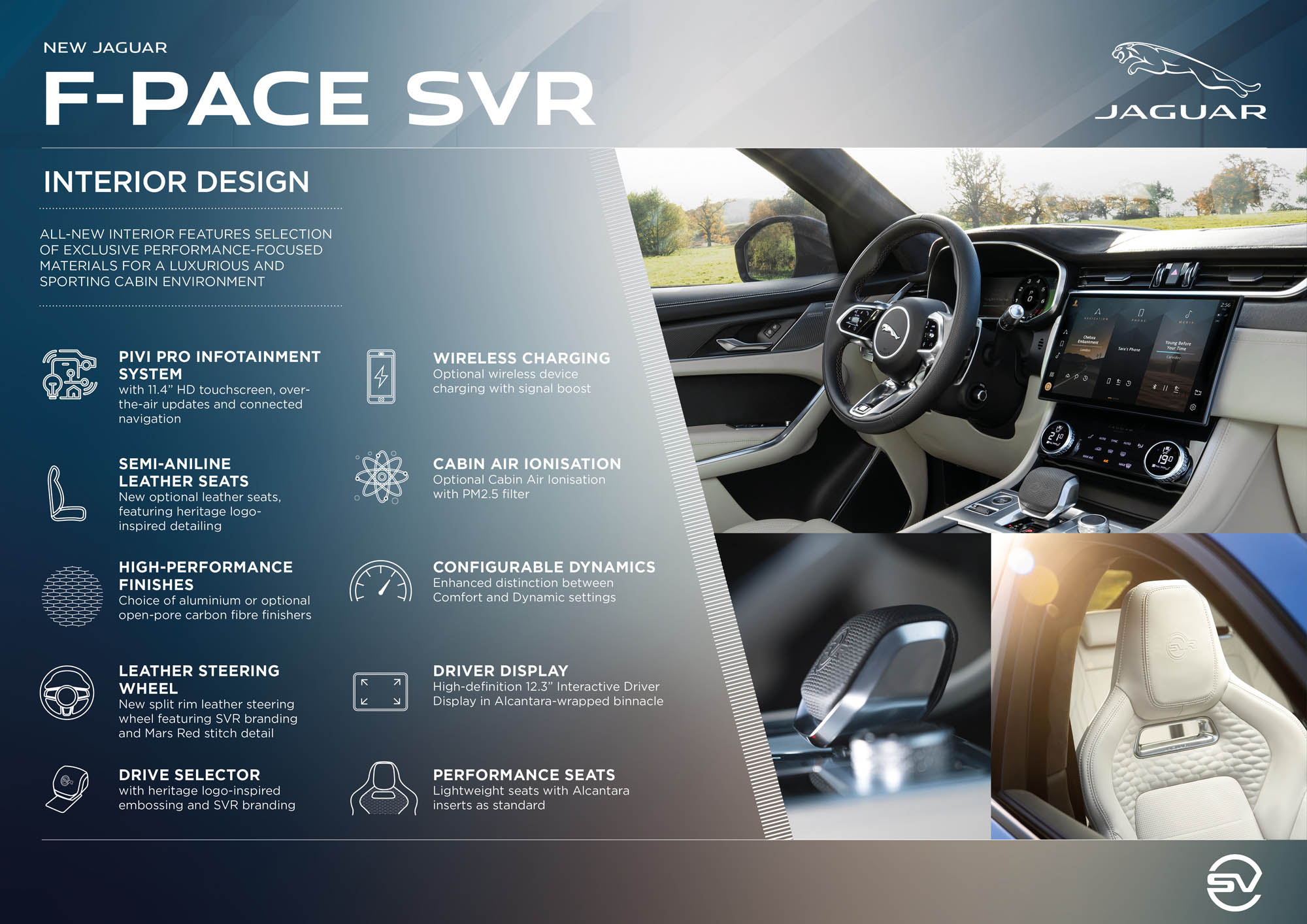 Jaguar F-Pace SVR 2021