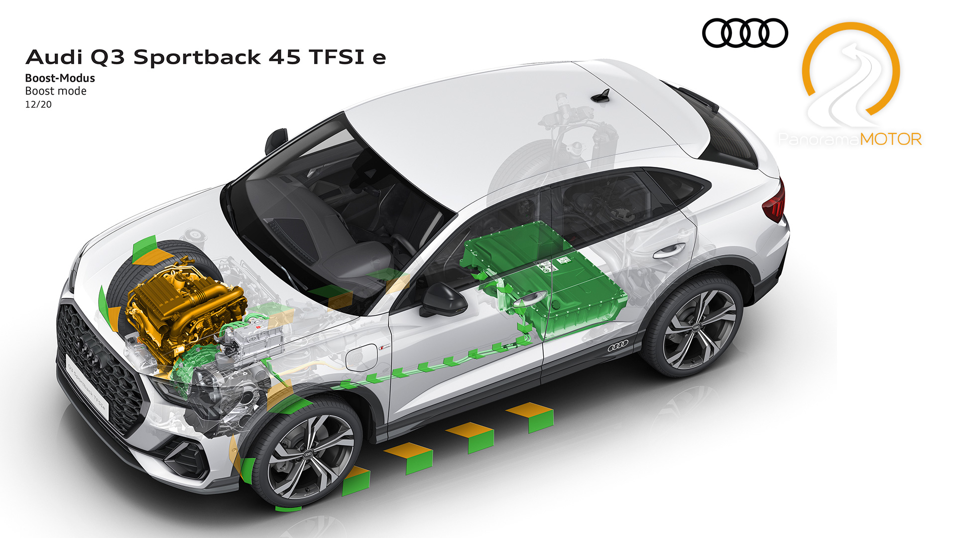 Audi Q3 Sportback 45 TFSIe 2021