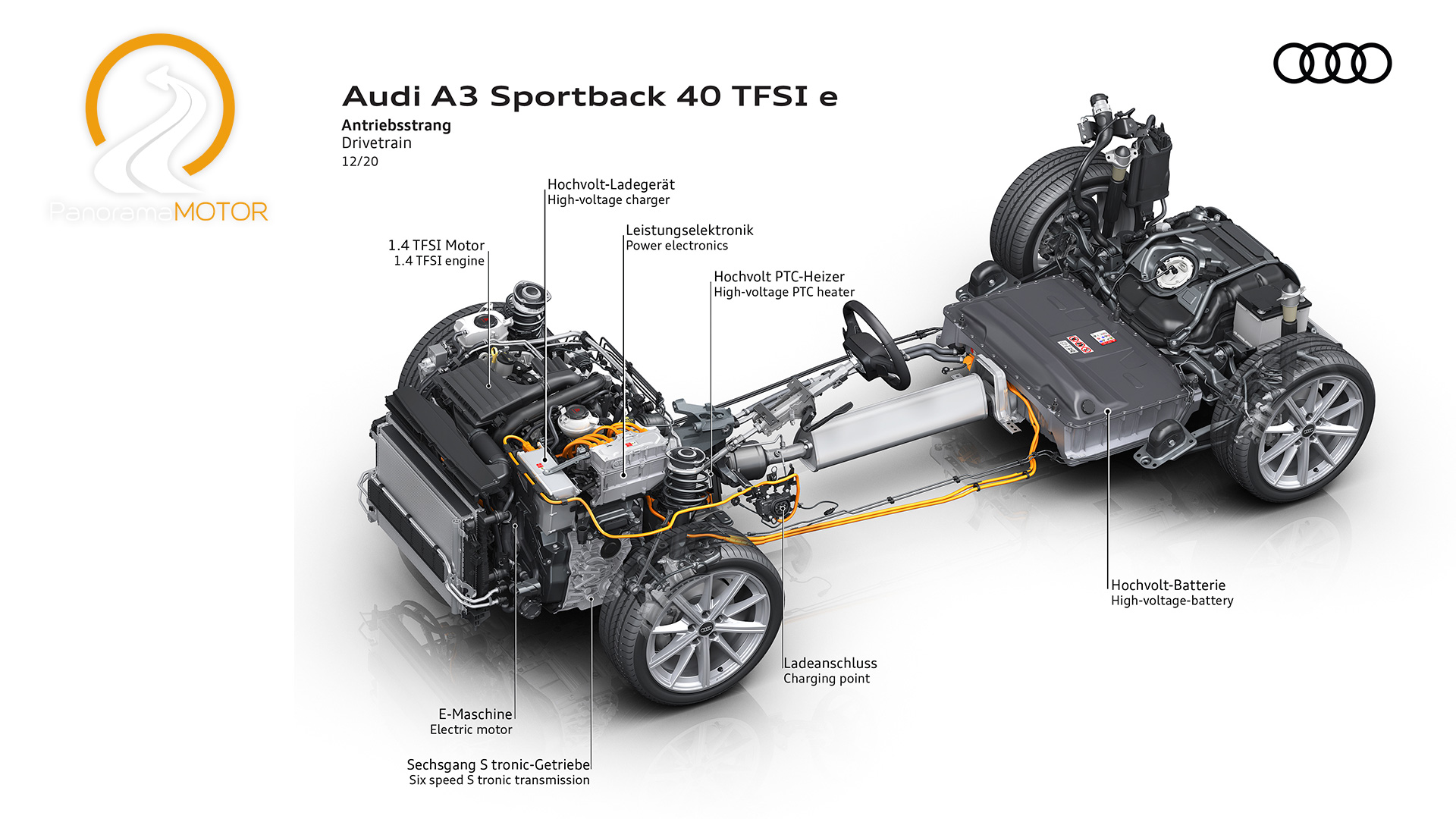 Audi A3 Sportback 40 TFSIe 2021