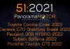 PanoramaMotor 51 | 2021 | INFORMACIÓN REVIEW NOVEDADES