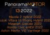 PanoramaMotor 13 | 2022 | INFORMACIÓN REVIEW NOVEDADES