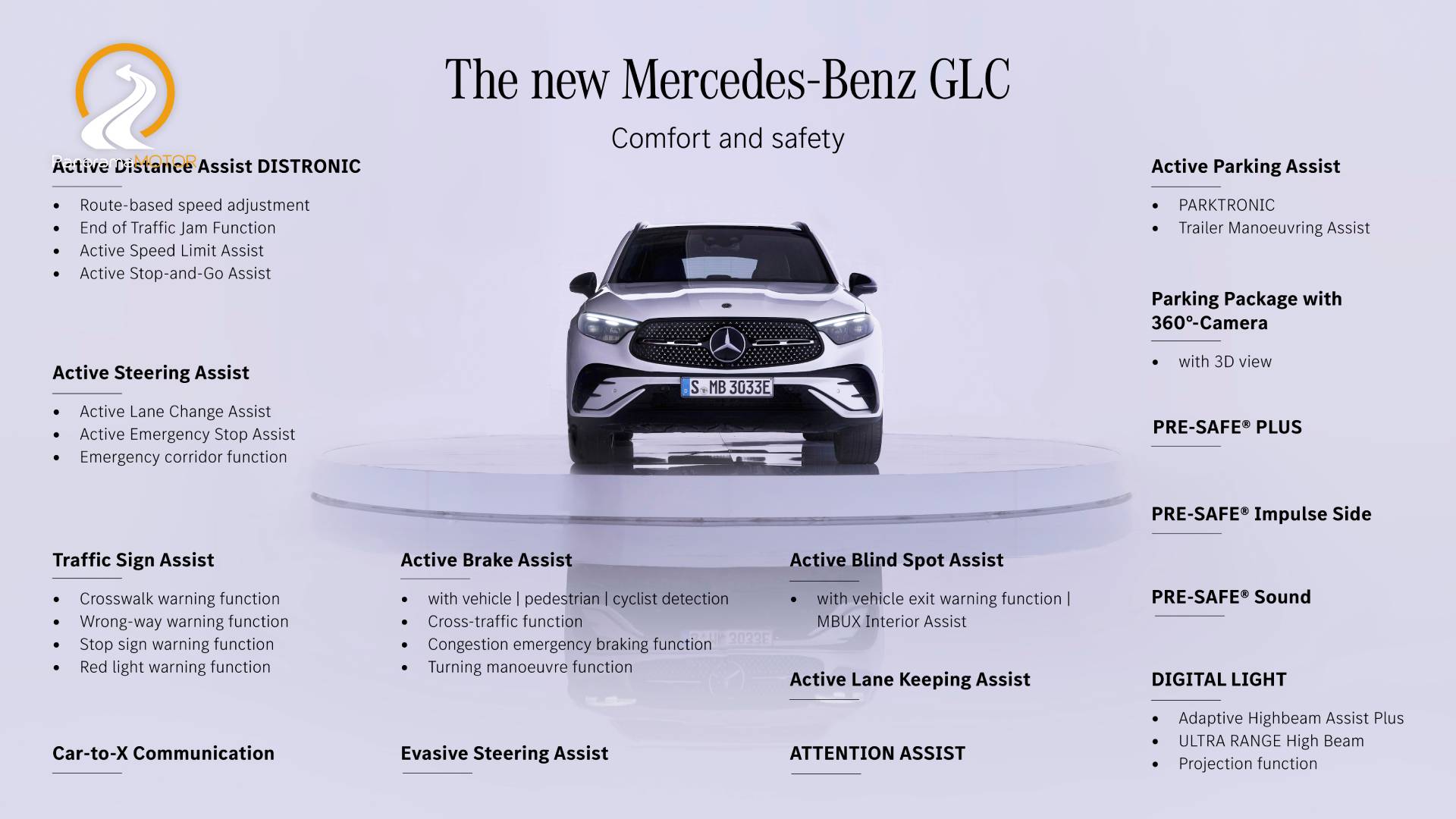 Mercedes-Benz GLC 2023