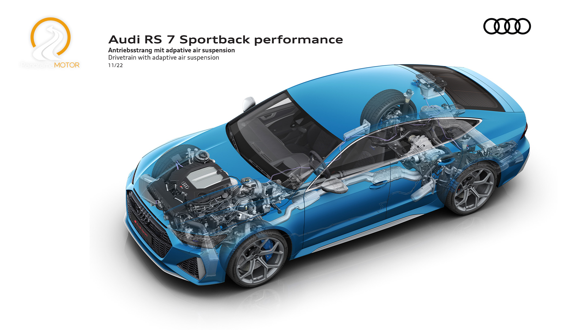 Audi RS 7 Sportback Performance 2024