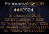 PanoramaMotor 44 | 2024 | REVIEW NOVEDADES DEL MUNDO DEL MOTOR