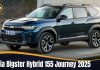 Dacia Bigster Hybrid 155 Journey 2025
