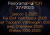 PanoramaMotor 37 | 2025 | REVIEW NOVEDADES DEL MUNDO DEL MOTOR