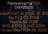 PanoramaMotor 09 | 2026 | REVIEW NOVEDADES DEL MUNDO DEL MOTOR